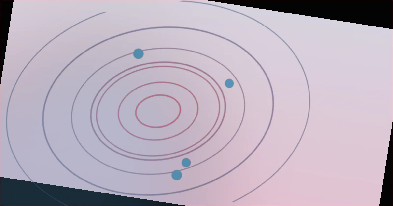 orbit pattern for Playtesting a Game With Friends