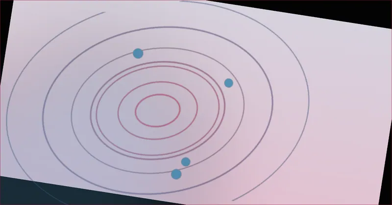 orbit pattern for Playtesting a Game With Friends
